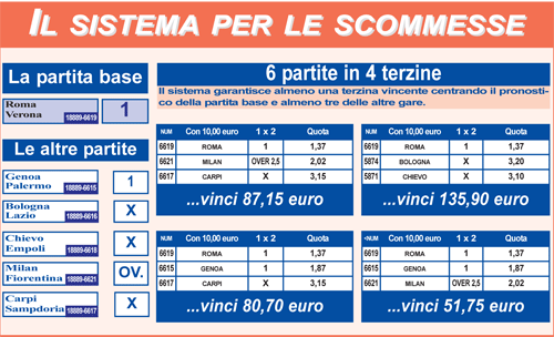 scommessagennaio2016